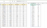 任意行列数据一键提取！掌握Excel这两个函数就够了