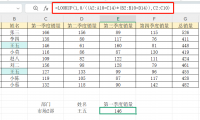 LOOKUP函数很强大，但到底如何理解使用？3步搞定复杂数据匹配