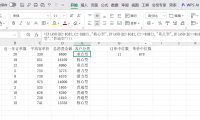 Excel如何绘制四象限图？利用图表分析客户价值，精准分层与营销