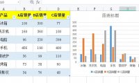 月末办公救星！3 秒实现Excel与PPT数据无缝同步
