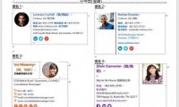 Word高效操作秘籍：简化复制与剪切粘贴技巧