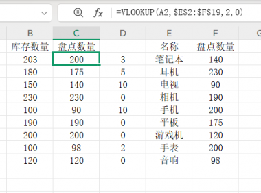 VLOOKUP一键匹配实现数据自动核对,新手也能当效率大神