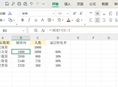 Excel漏斗图怎么制作?超详教程分享,3步搞定转化数据!