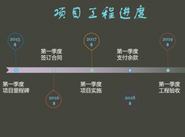 ppt如何插入时间轴,时间轴制作实例步骤详解