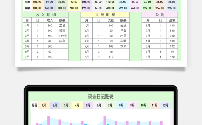 现金日记账表