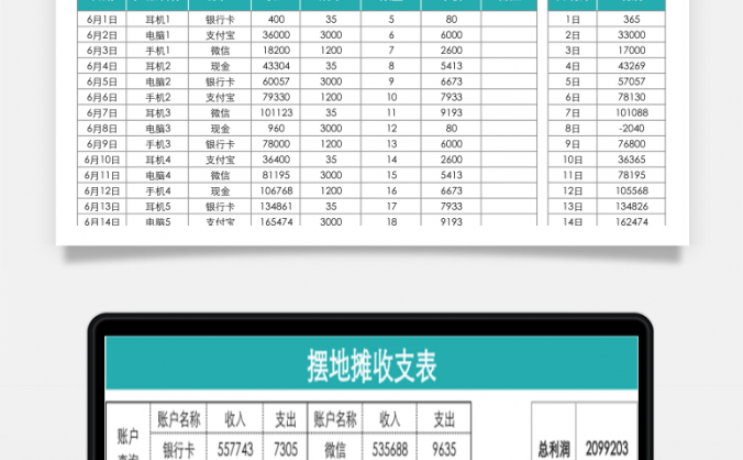 摆地摊收支表
